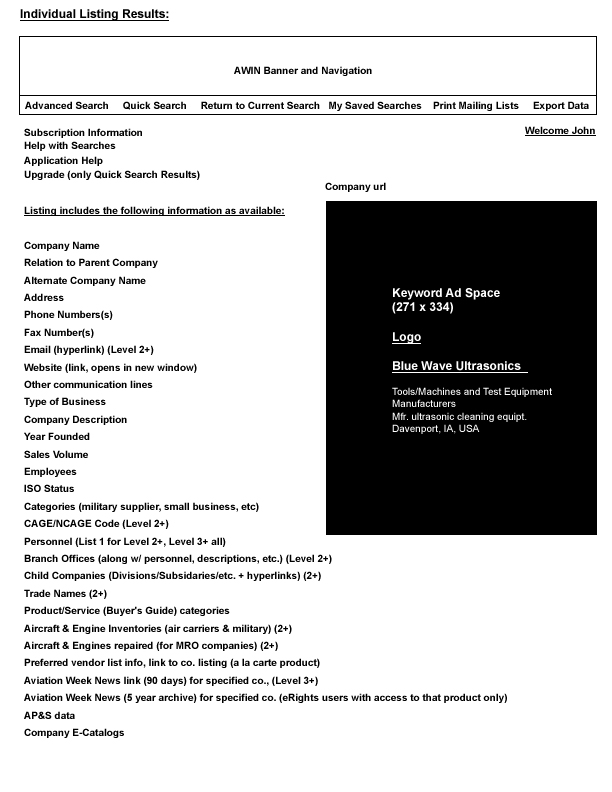 Individual Results List