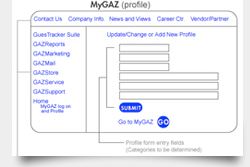 Gazelle Systems